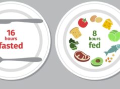 Incroyable: 3 Clés du Jeûne Intermittent jeune intermittent
