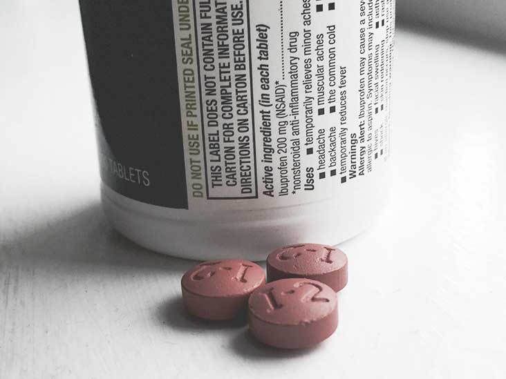 Ibuprofène et Asthme Interactions et Avertissements